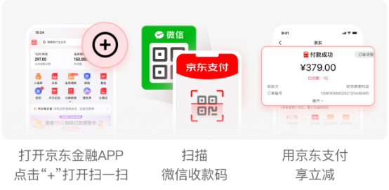 京东金融App竟然可以扫微信收款码付款！|京东金融|微信|京东支付_新浪新闻
