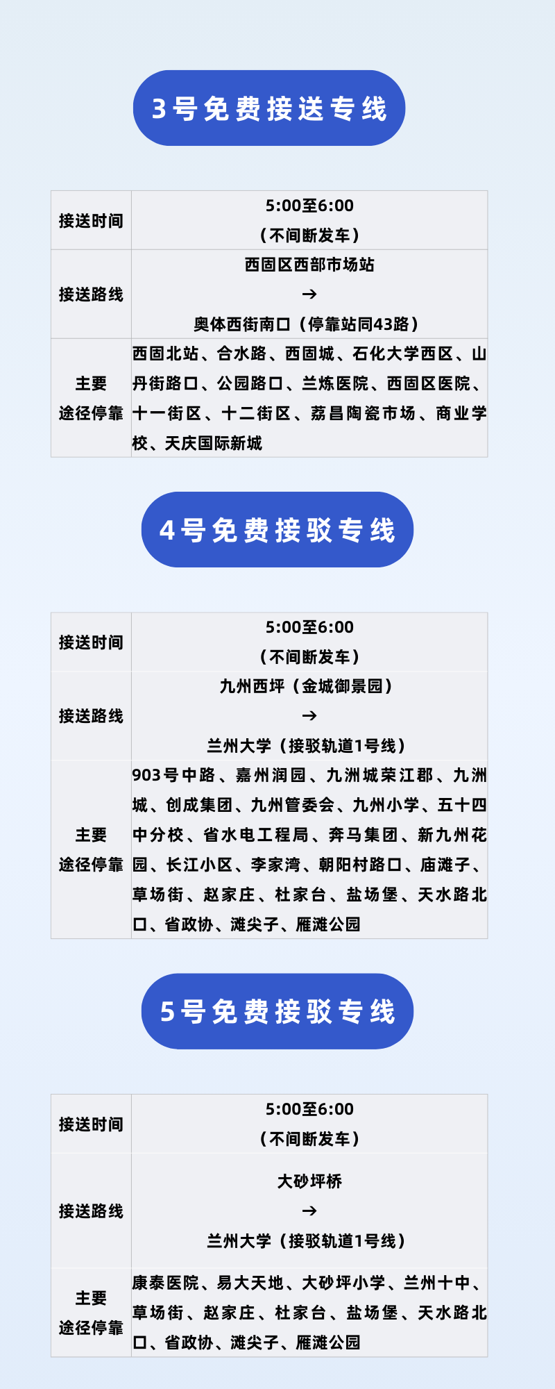 提前运营,免费乘坐,免费接驳专线!兰马出行最全攻略来了!