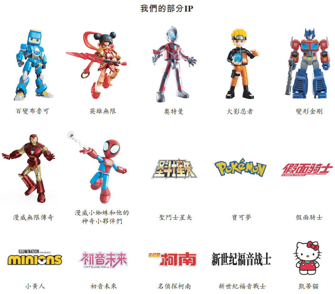 天才林奇的合伙人,搞出了中国版乐高