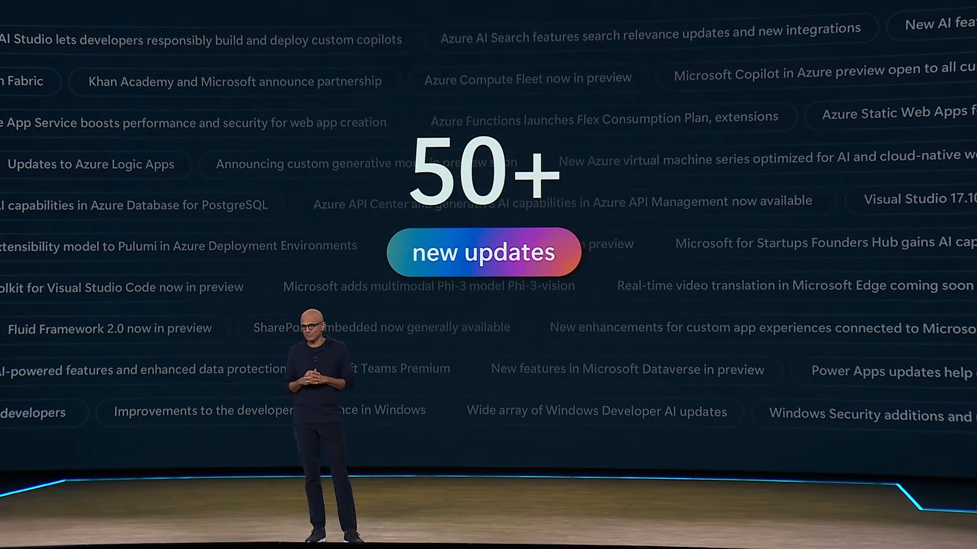 微软开发者大会带来50多项更新。来源：微软