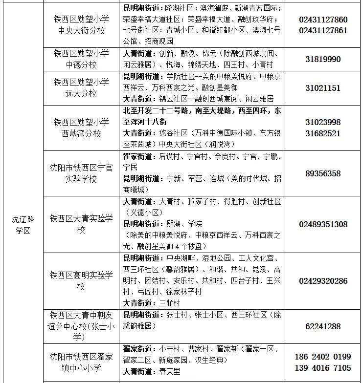 需关注片区学校公众号,按要求提交材料给学校,并领取延缓入学回执单