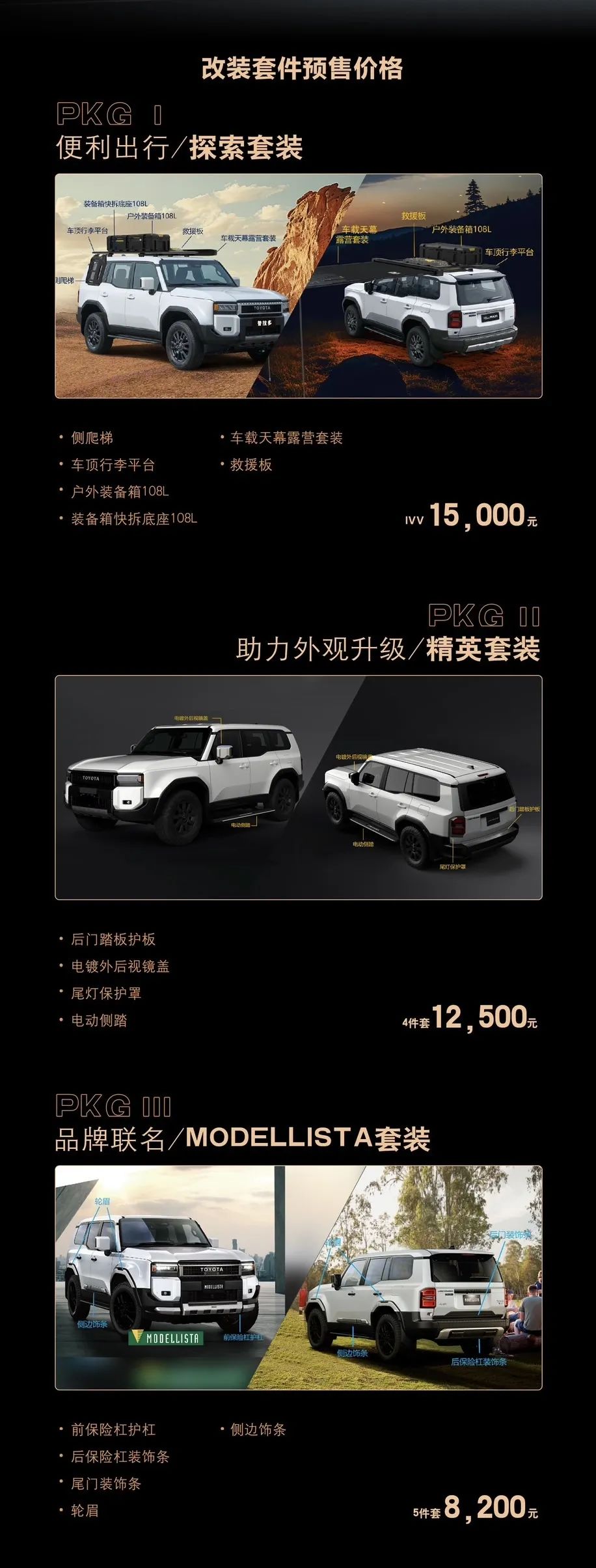 一个普通车迷20年的玩车史,未到中年先爱上越野