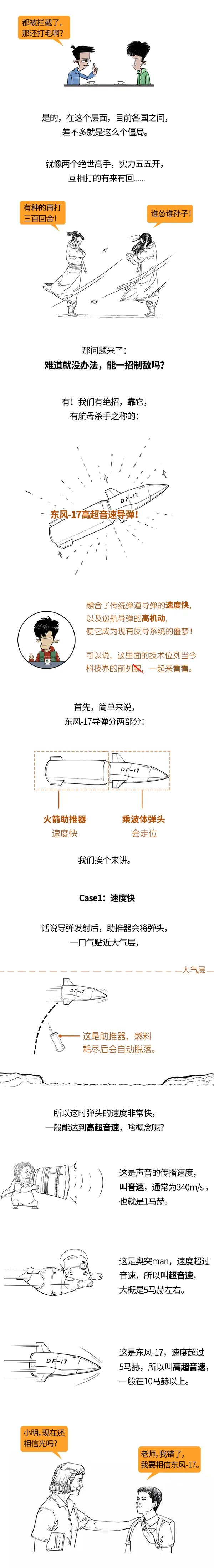 东风-17导弹有多牛?能摧毁航母,还拦不住?