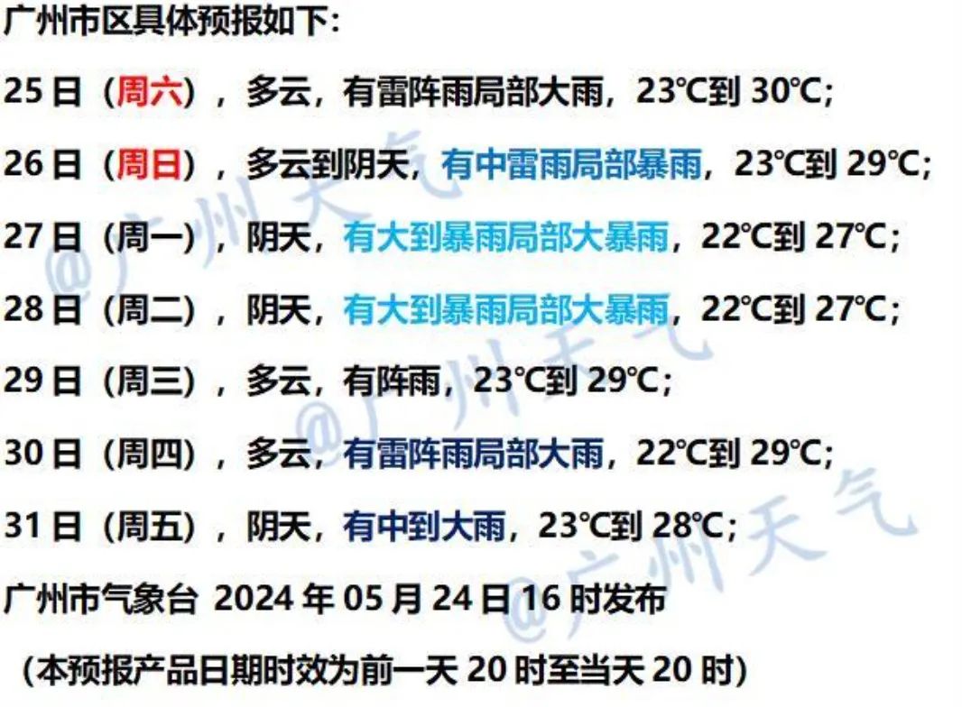 霞浦天气预报15天图片