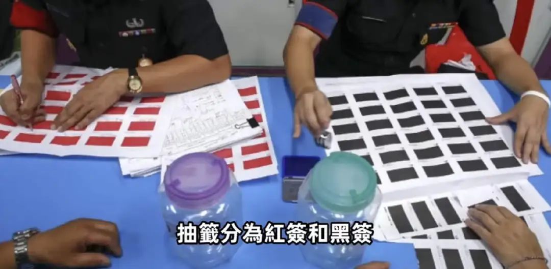 在泰国,人妖也得当兵