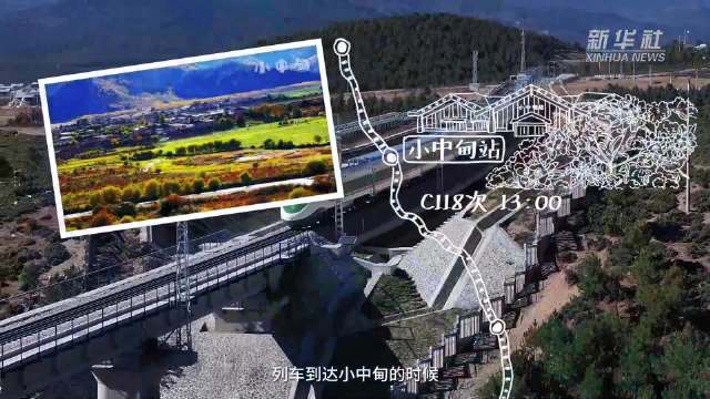 收藏!丽香铁路美景时刻表拿走不谢_新浪新闻