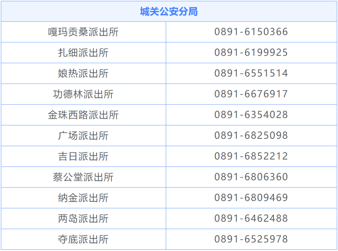 拉萨公安提醒!