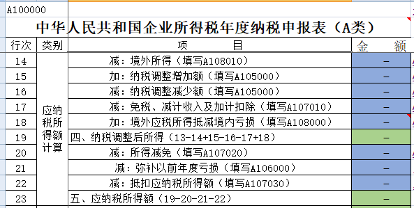 这个步骤是所得税计算的关键,也是所得税汇算申报表填写的重要部分.
