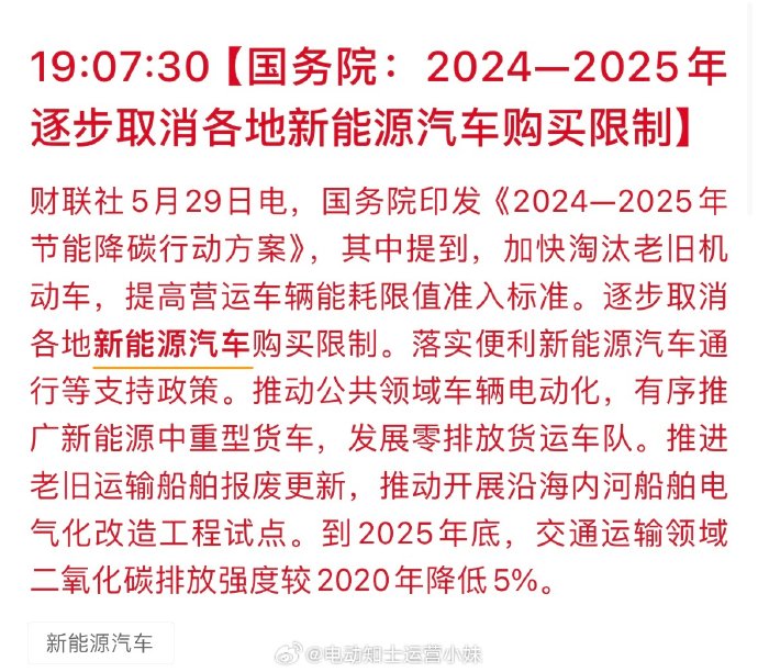 国务院印发《2024—2025年节能降碳行动方案》…-新浪汽车