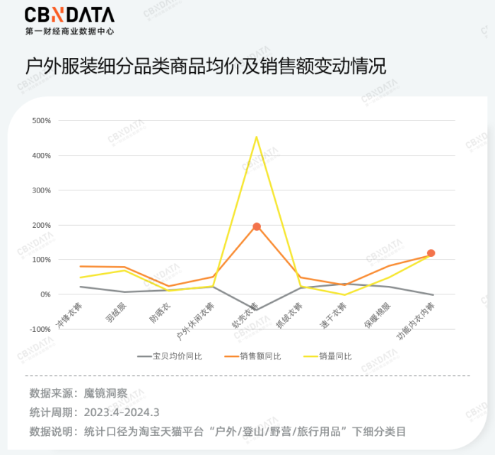 天猫_新浪财经_新浪网