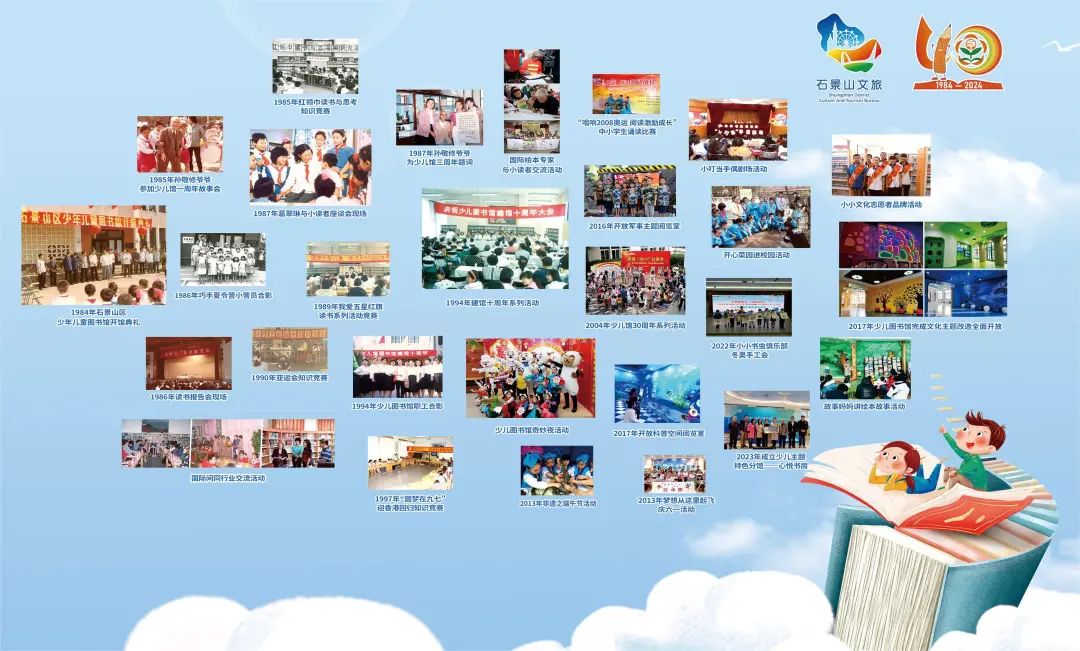 石景山区图书馆少儿馆四十周年主题活动等你来!