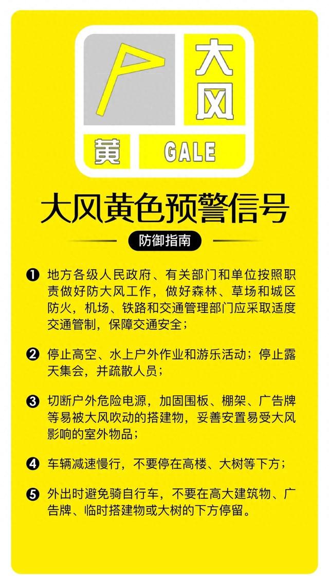 北京三预警齐发,应急部门发布提醒!