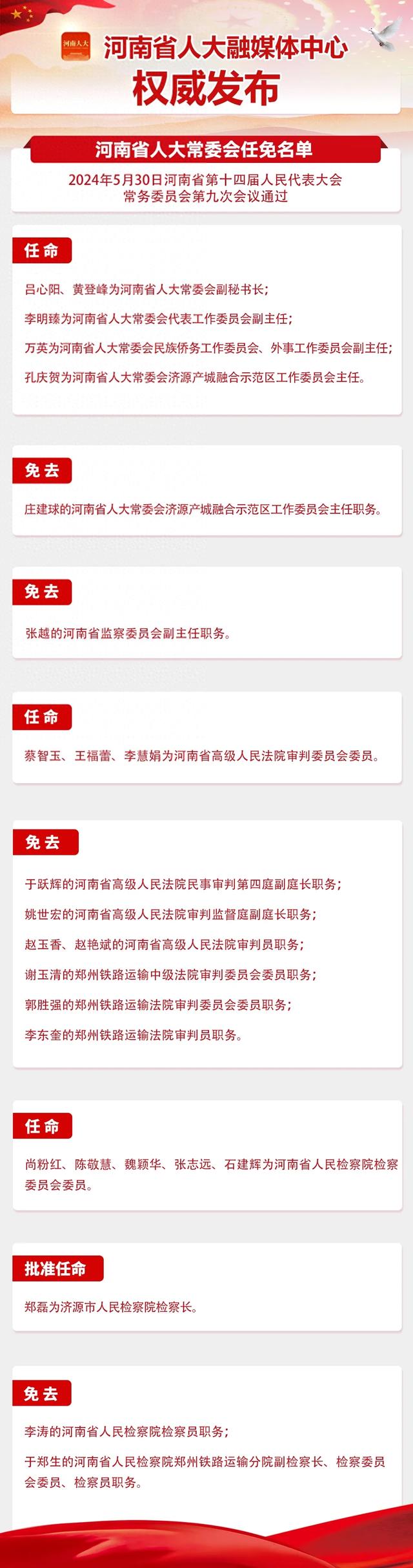 （来源：河南省人大融媒体中心）