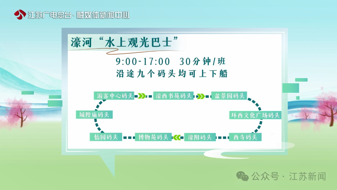 09从长江入海口溯江而上,这些地方简直太治愈啦!