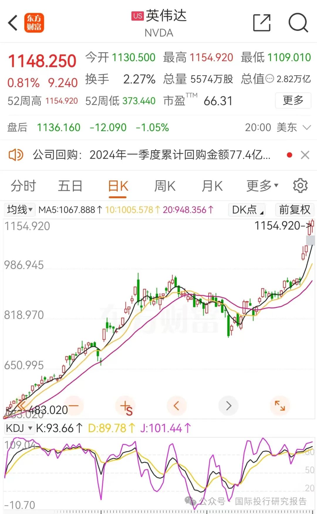 但斌豪赌：茅台比特币英伟达黄金房子LV未来5年哪个值钱，3个月来只有英伟达和黄金赚了！