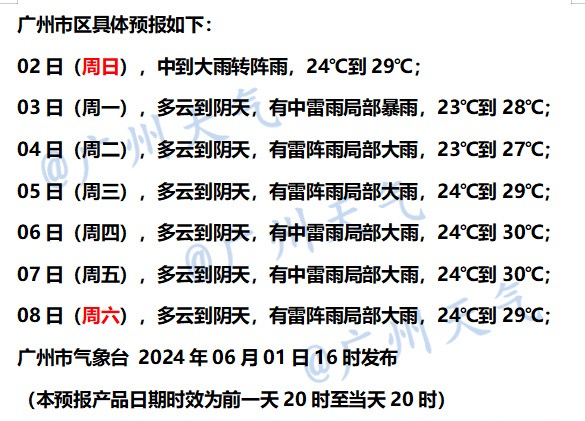 减弱停编!"马力斯之雨"将减弱