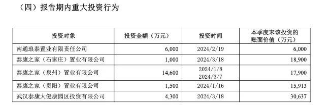 蔚来5月交付新车20544台 同比增长233.8%
