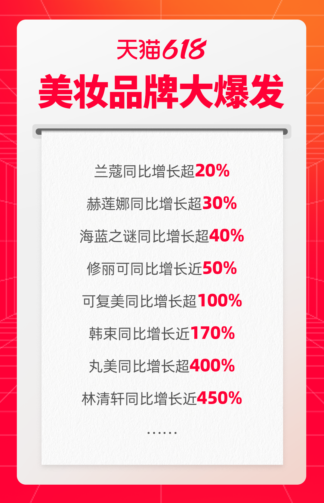 天猫618上半场爆发,淘宝"回归用户"的路子走对了