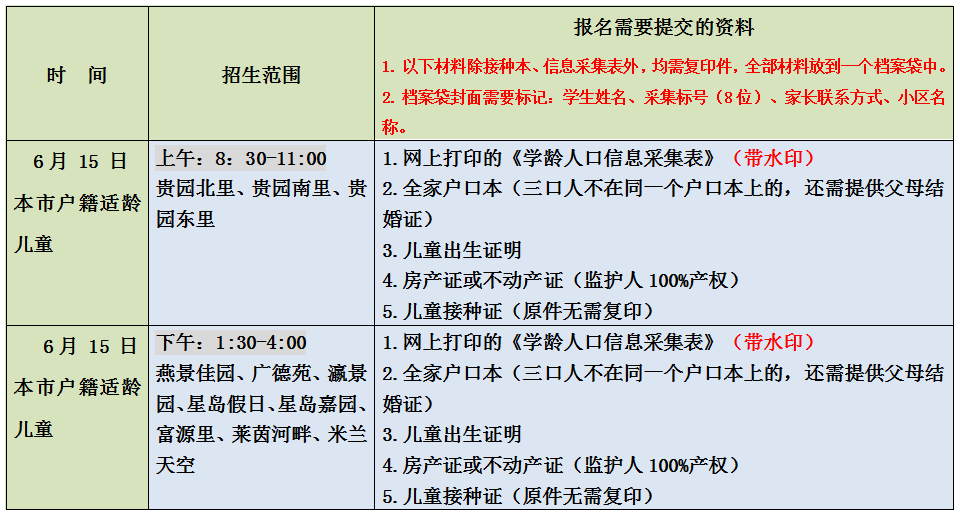 北京经开区多所学校发布小学招生公告!速戳来看