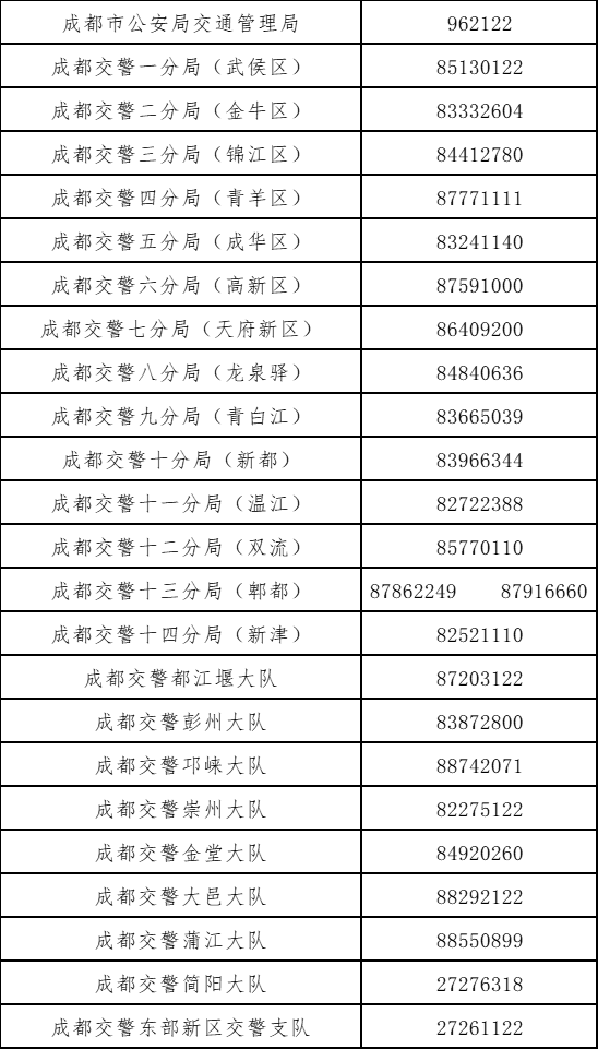 提前申报不限行,成都交警发布高考便民举措