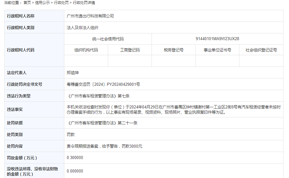 广州市逸出行科技有限公司违反了《广州市客车租赁管理办法》第七条