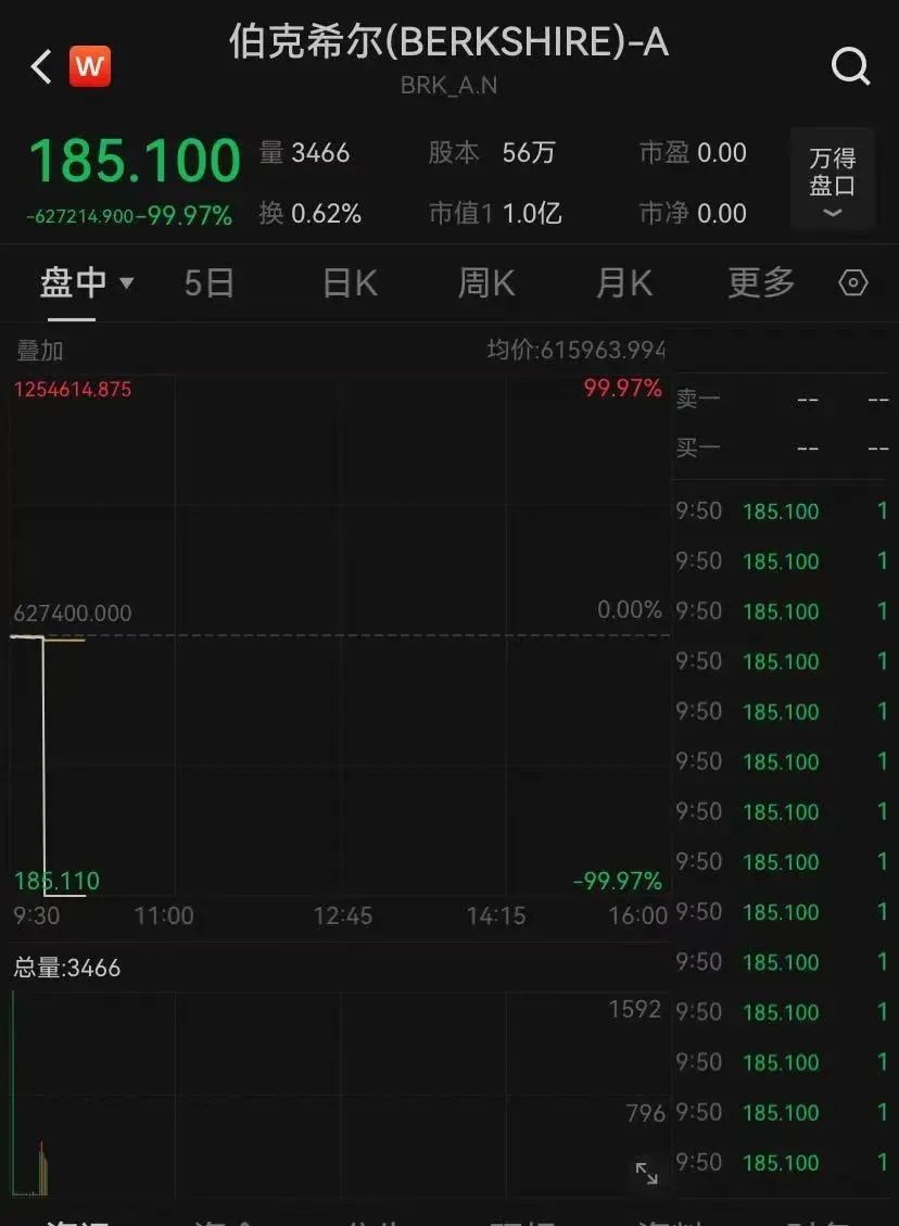 5月猪价要大涨？别被带偏！这3个时间点可能下跌，养殖户需警惕
