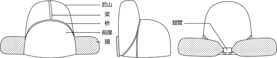 中国人戴了一千多年的帽子,原来是它