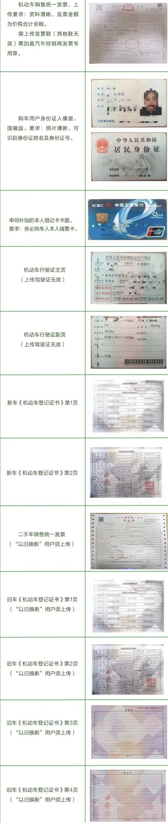 上传机动车销售统一发票,行驶证,车辆登记证书及二手车销售统一发票