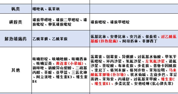 宝宝全身染黄以为是黄疸？医生：警惕是蚕豆病，要立即救治！|黄疸_新浪新闻