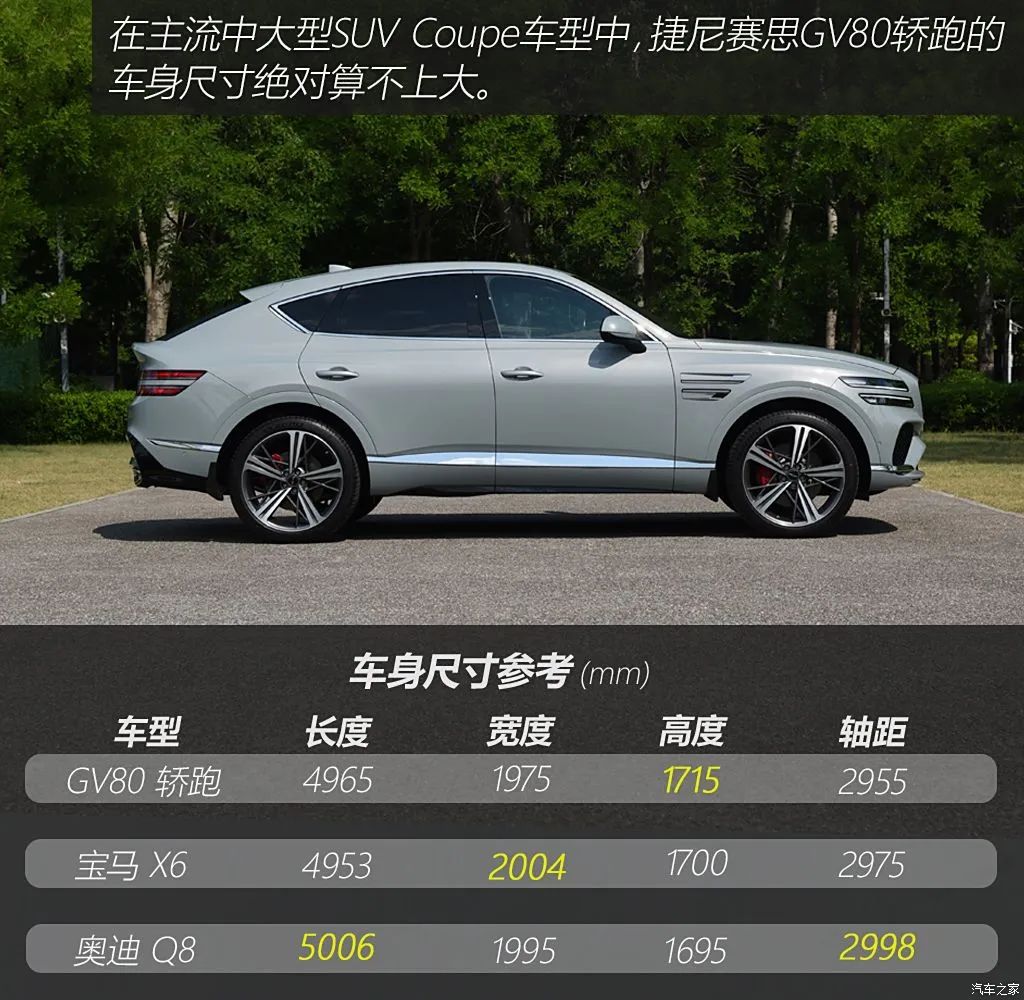 "韩国宾利?"这台suv颜值太能打了