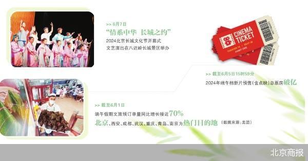 餐饮/预订近4万桌,增加散客区刚进入6月,鼓楼马凯餐厅,同和居,同春园