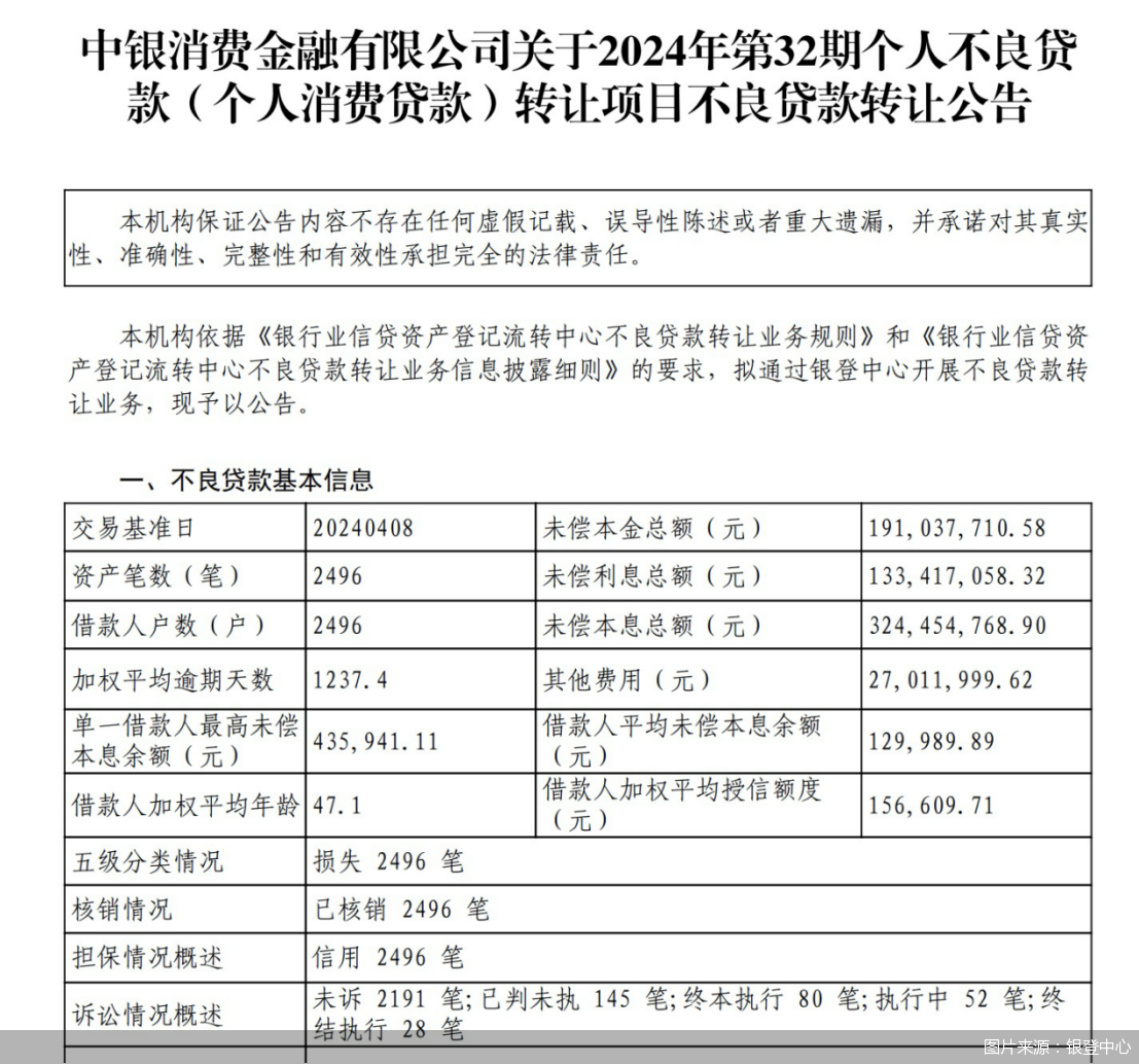 银行流水账单用委托书吗 新浪网
