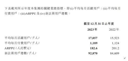 中手游怎么了？旗下公司限消、注销，还有被执行