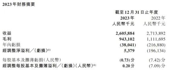 中手游怎么了？旗下公司限消、注销，还有被执行