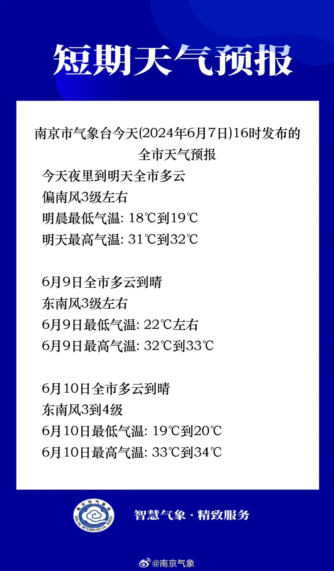 最高34℃!端午假期天气预报来了