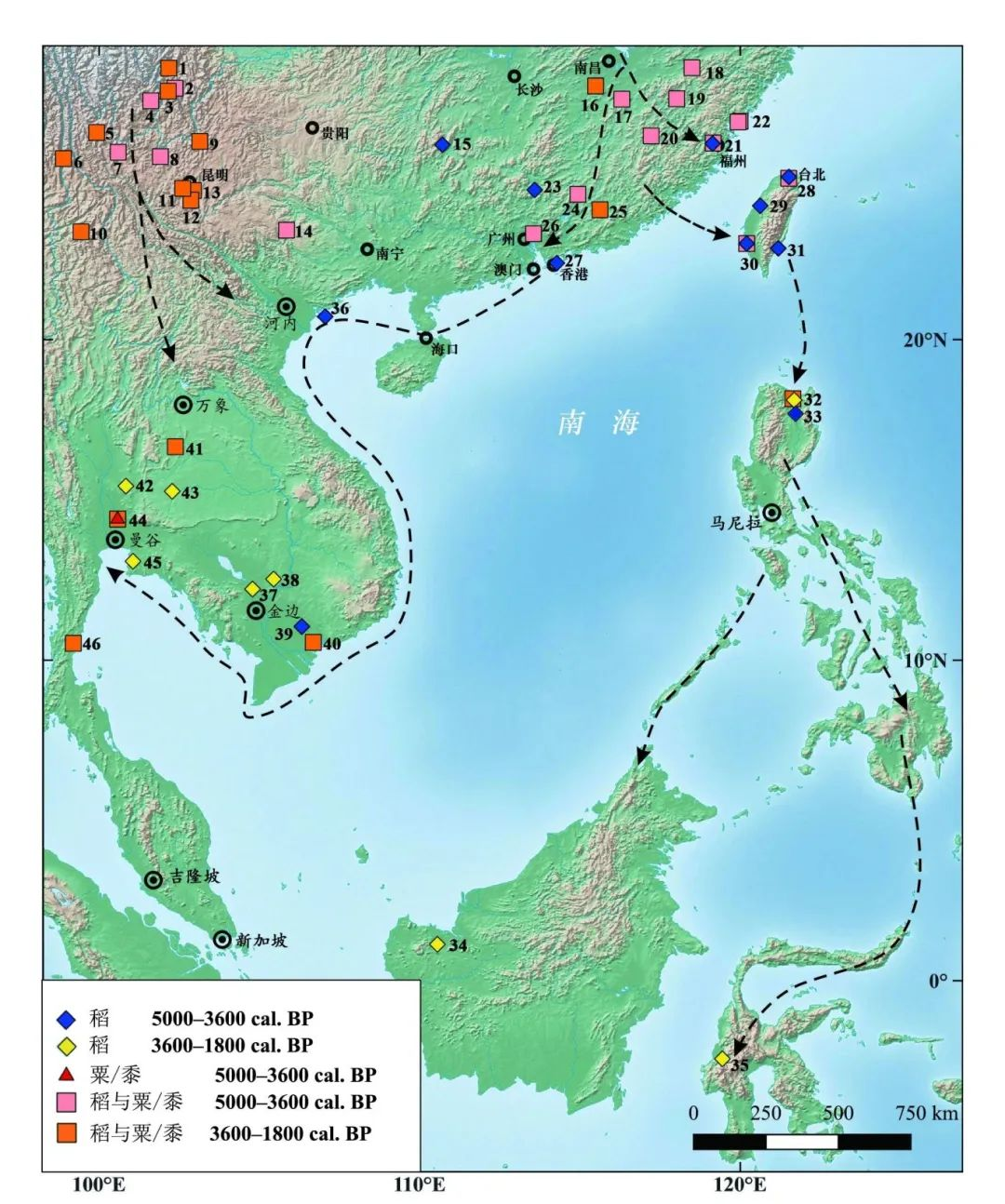 农业传播反映的南岛语族早期人群迁徙 图源：文博中国