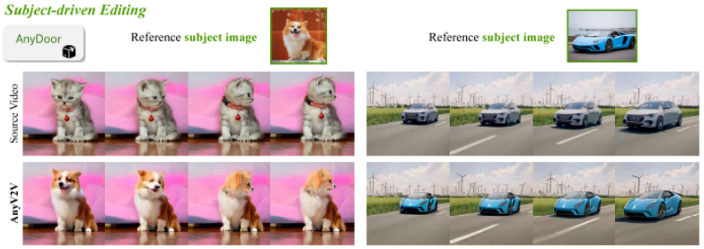 （来源：arXiv）