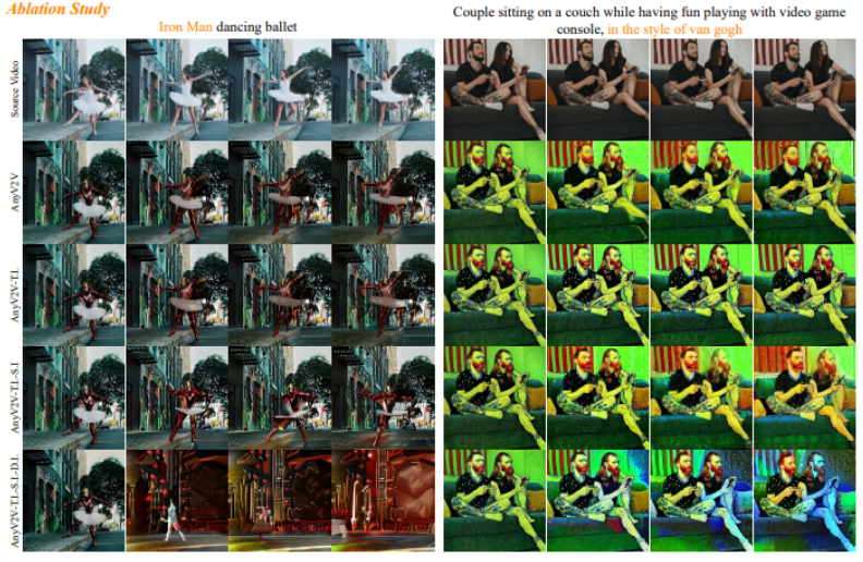 （来源：arXiv）