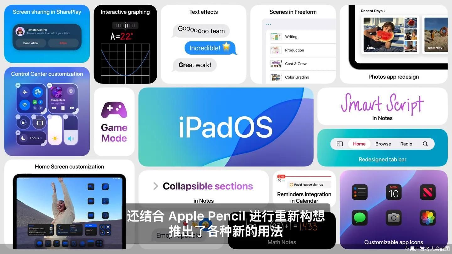 ai落地,苹果还"悬"着