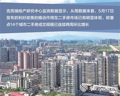 6月7日召开的国务院常务会议提出,要充分认识房地产市场供求关系的新
