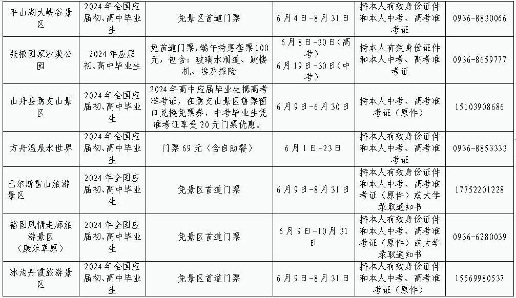 收好准考证!这些地方免费