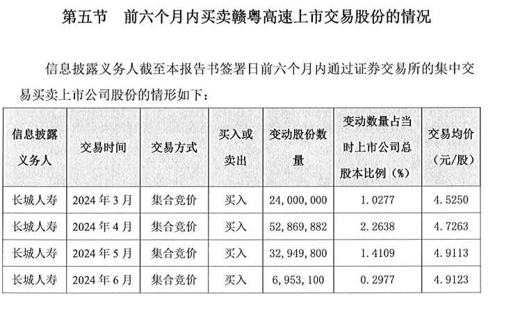 (图源:简式权力变动书)