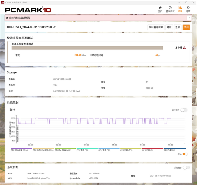 长江存储致态ti600 2tb半盘实测:告别漫长等待 游戏加载狂飙6倍!