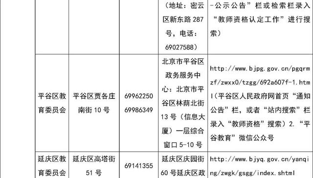 北京上半年第二次中小学教师资格认定明起报名