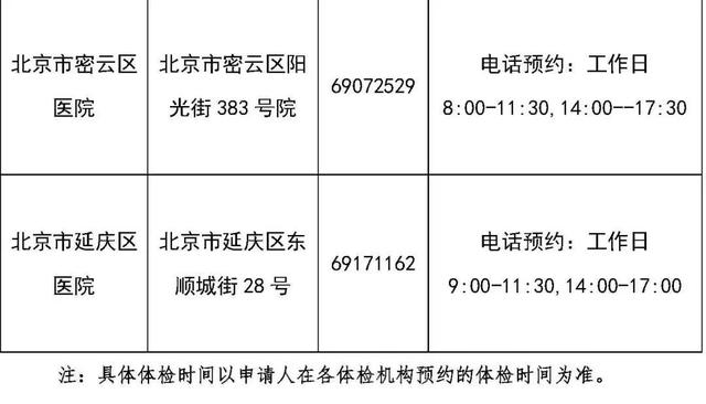 北京上半年第二次中小学教师资格认定明起报名
