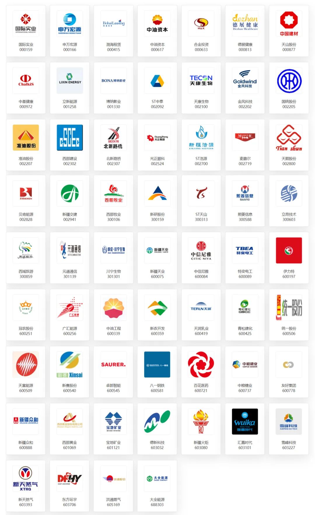 直播交流丨新疆辖区集体接待日6月14日举行,60家辖区上市公司等您来约