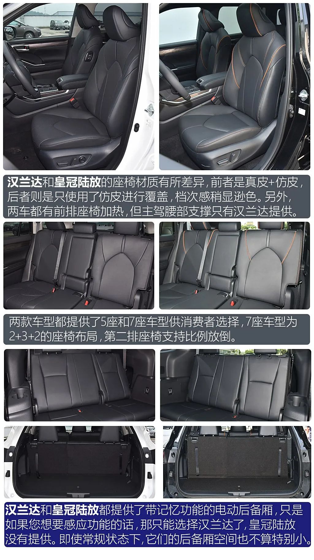 相同价位，选汉兰达，还是“皇冠”加持的陆放？