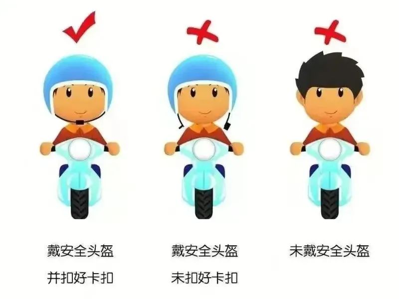 电瓶车出行的安全盾牌——戴上头盔!