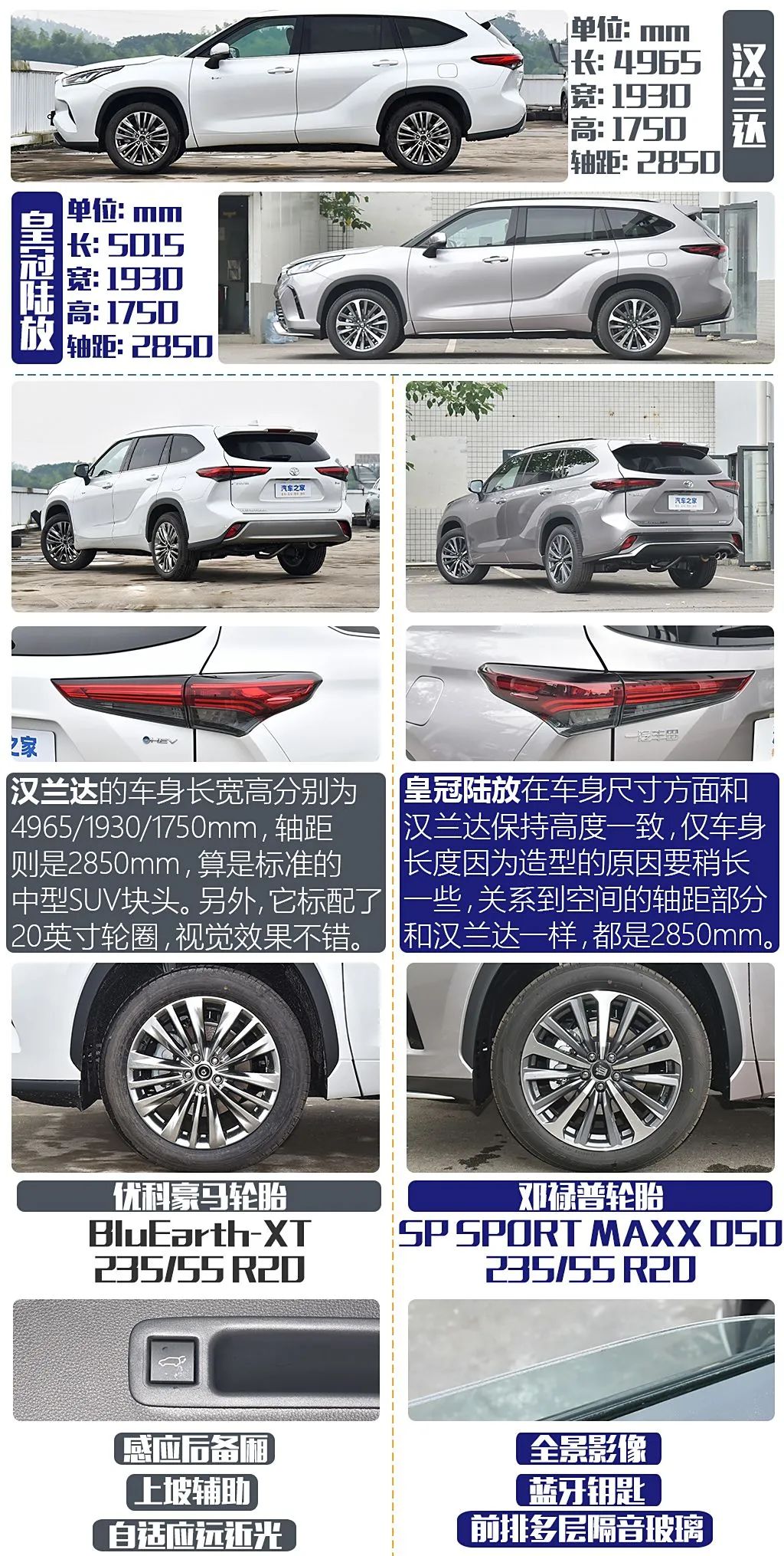 相同价位，选汉兰达，还是“皇冠”加持的陆放？