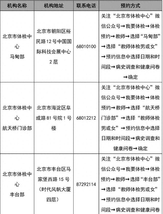 北京上半年第二次中小学教师资格认定明起报名